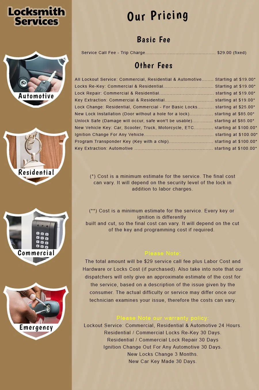 Elite Locksmith Services Austin, TX 512-361-1359